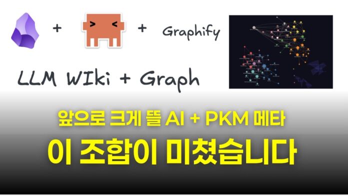 나만의 AI 세컨드 브레인 구축: 클로드, 옵시디언, Graphify로 지식 생산성 극대화!