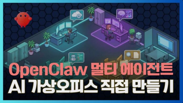 미래형 업무 공간 혁명: 멀티에이전트 메타버스 오피스로 생산성의 새 지평을 열다