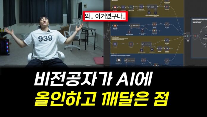 AI 업무 자동화, 불안을 넘어 60일 100개 성공! 당신의 비즈니스와 커리어를 위한 혁신 가이드