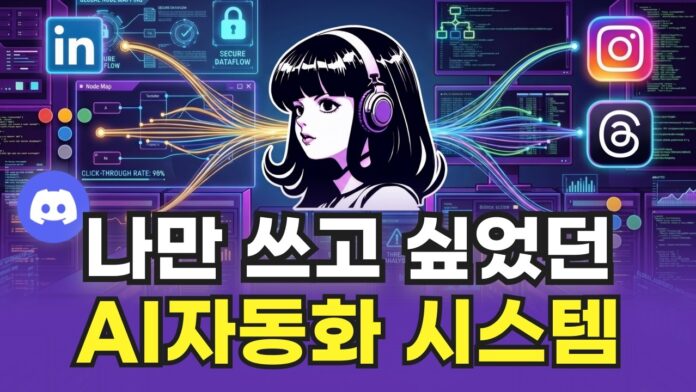 24시간 자동화! 헤르메스가 구축하는 AI 콘텐츠팀의 미래