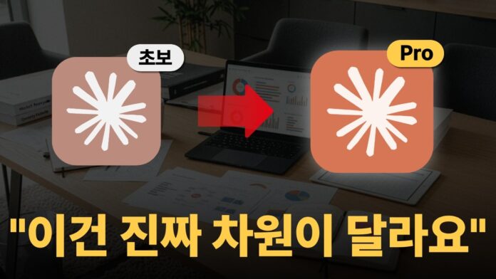 클로드 AI 시스템 구축, 당신의 24시간을 확장하는 생산성 혁명